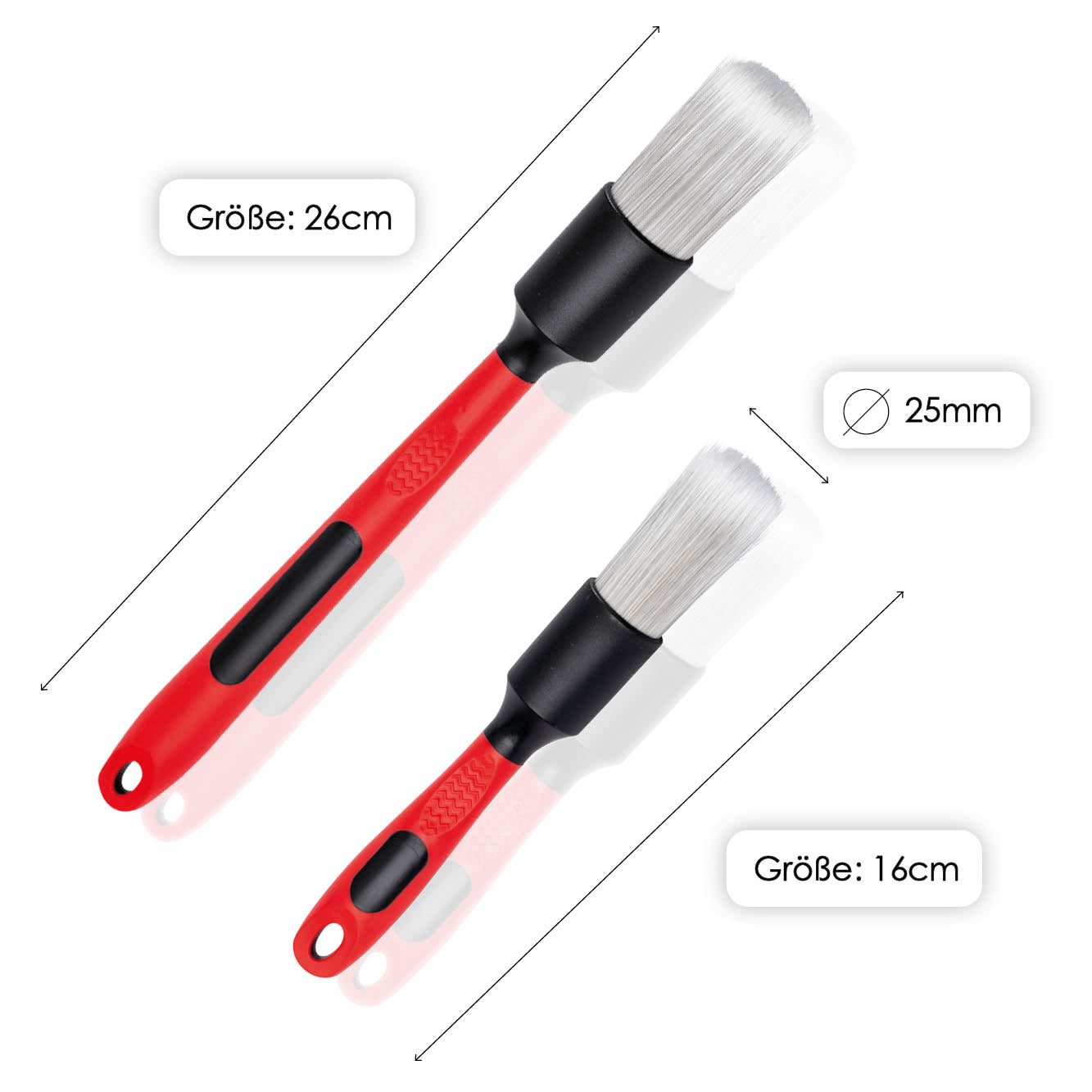 grösse der allrounder pinsel erklaert