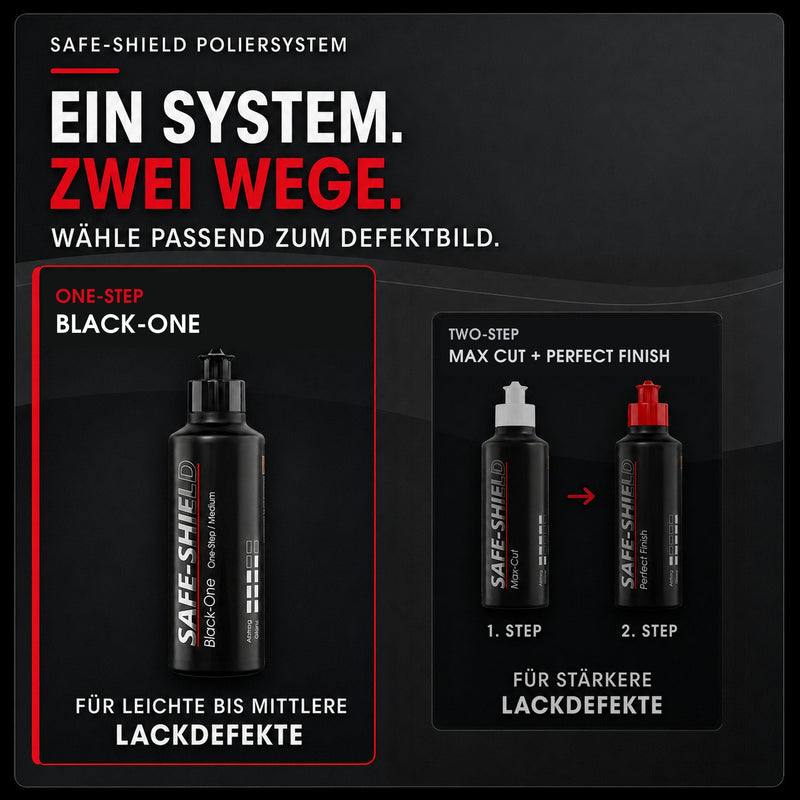 Sistema de pulido Safe-Shield: Black-One en un paso o Max Cut y Perfect Finish en dos fases