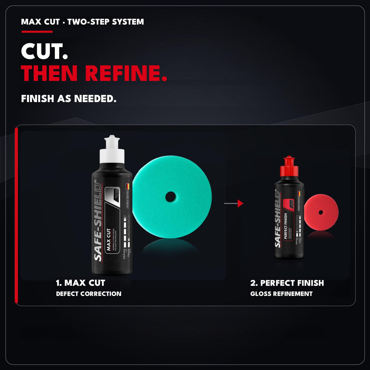 Safe-Shield Max Cut and Perfect Finish with matching pads for defect correction followed by gloss refinement.