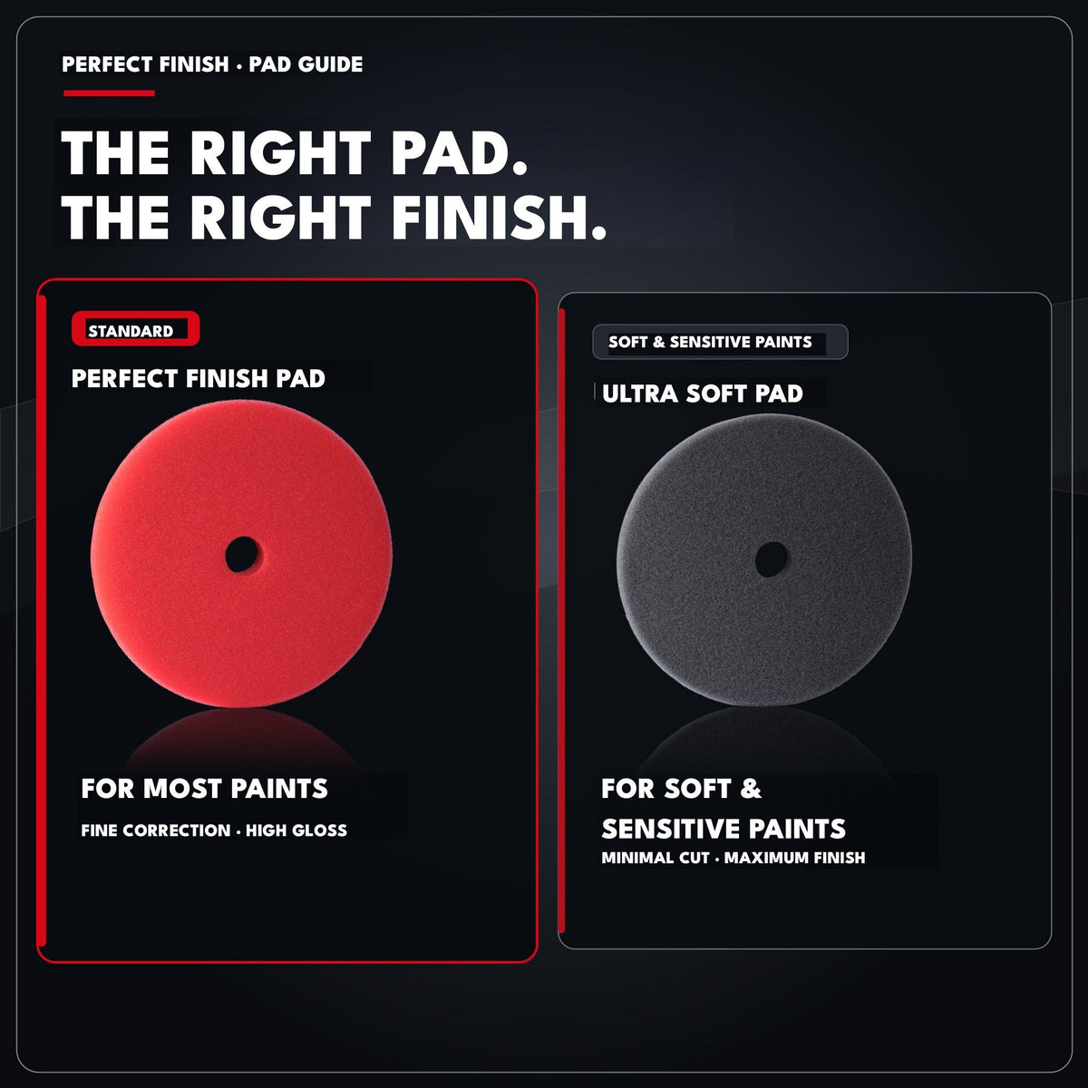 Pad guide for Safe-Shield Perfect Finish: Perfect Finish Pad for most paints and Ultra Soft Pad for soft, sensitive paints.