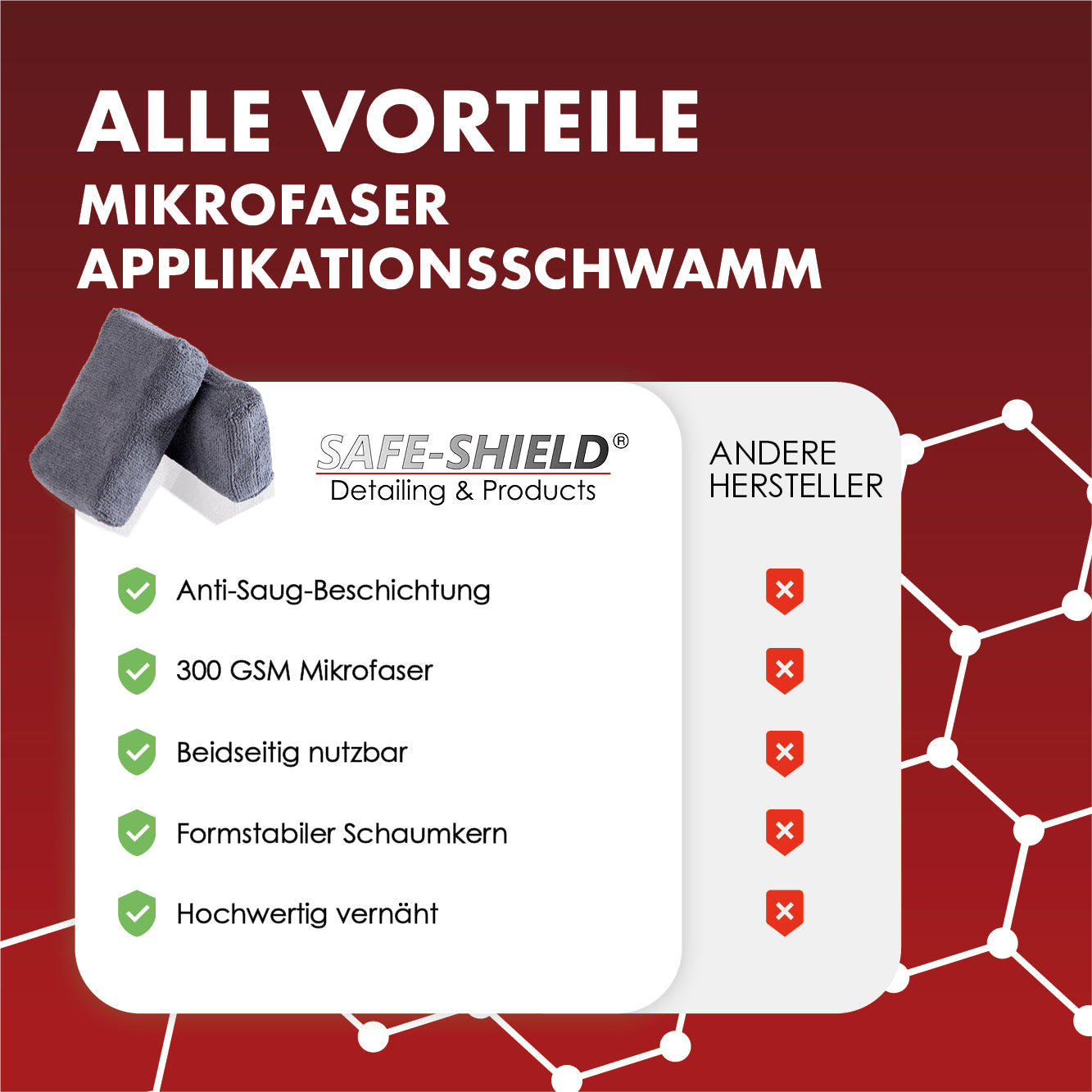 vorteile erklaert